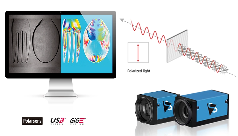 Visualization of residual stress (monitor). Standard imaging delivers very little useful visual data (left); Image using AoLP data and HSV color mapping visualizes residual stress (right).