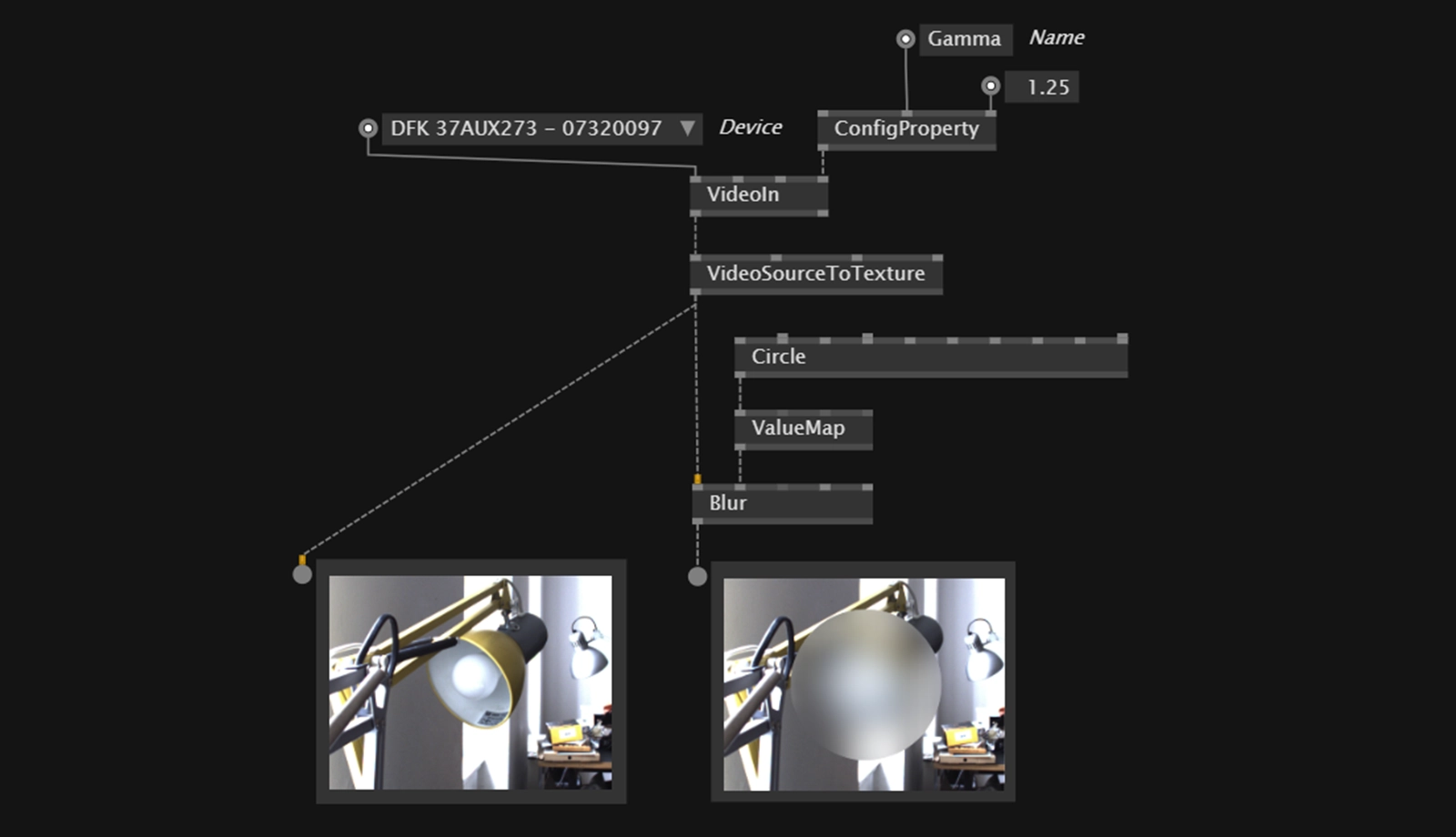 Bildschirmaufnahme der Integration der vvvv-Umgebung mit der Industriekamera DFK 37AUX273 von The Imaging Source